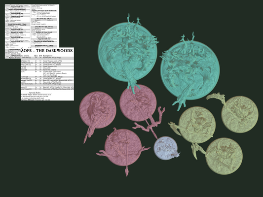 The Darkwoods Starter Set - Darkwoods Army set