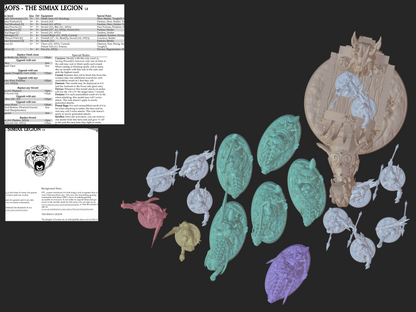 Legiones Simiax Starter Set -  Simiax Legions Army set